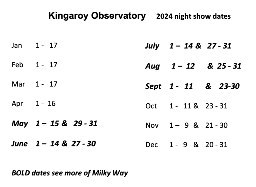 KO 2024 show dates